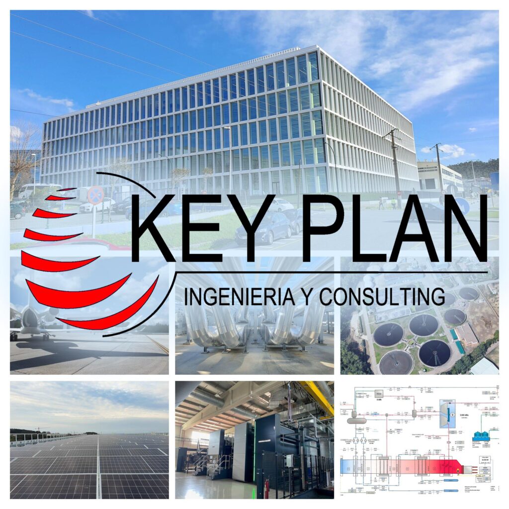 Imagen Keyplan